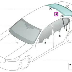 Luneta tenta verde, SSG - BMW Seria 5 G60 G90 M5 - cu protectie solara (0420) Livrare gratuită