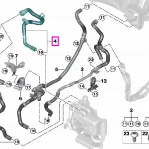 Furtun lichid racire radiator, incalzire/racire suplimlimentara habitaclu - BMW X7 G07, M50iX - tip motor N63B Livrare rapidă