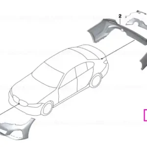 Promoție Kit Retrofit M Aerodynamics, kit de baza - BMW Seria 3 G20