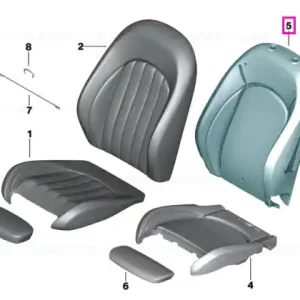 Cumpără online Spatar scaun fata dreapta, spuma poliuretanica - Mini Cabrio F57, Clubman F54, F56