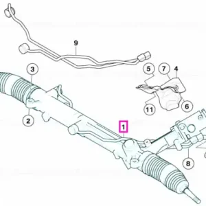 Bestseller Caseta de directie hidraulica cu Servotronic - BMW Seria 5 E60 E61 - RHD (volan dreapta)